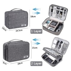 Geantă de depozitare pentru cablu Organizator electronic digital impermeabil, încărcător portabil USB pentru linie de date, gean