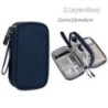 Geantă pentru cablu de călătorie Husă digitală portabilă de stocare Încărcător Cablu de date Organizator geantă USB Geantă de de