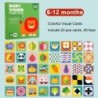 Carduri de stimulare vizuală pentru bebeluși Card flash Montessori cu contrast ridicat Cadou pentru sugari pentru copii Jucărie 