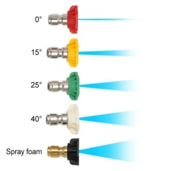 Utilizat special ca accesorii pentru pistolul de apă de înaltă presiune KARCHER K2K7 Adaptor rapid duză de spălare auto oală cu 