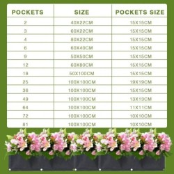 NOI Buzunare pentru agățat de perete Saci de plantare Ghiveci de flori Grădină de casă Sac de cultivare Jardinier de grădină Suc