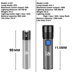 Lanternă LED reîncărcabilă prin USB, cu LED încorporată, baterie cu litiu de 1200 mAh, rezistentă la apă, pentru camping, lanter