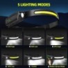 Lampă frontală cu senzor Lanternă cu cap LED Lanternă cu cap reîncărcabilă Baterie încorporată 5 moduri de iluminare Pescuit Lan