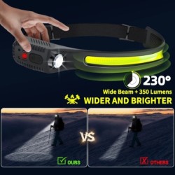 Lampă frontală cu senzor Lanternă cu cap LED Lanternă cu cap reîncărcabilă Baterie încorporată 5 moduri de iluminare Pescuit Lan