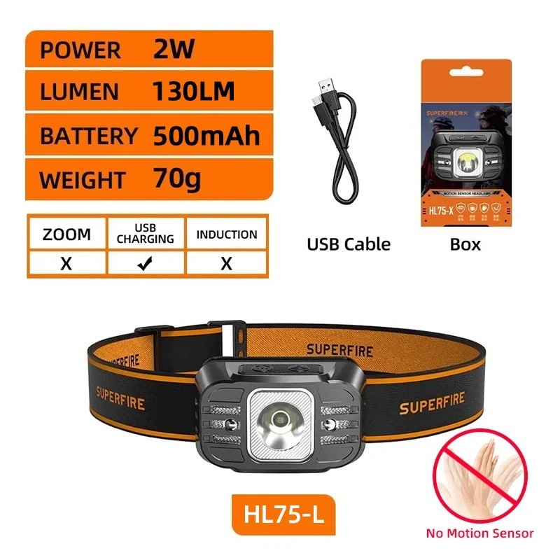 SUPERFIRE Mini far reîncărcabil cu LED Mini lampă frontală de mare putere Lampă frontală cu senzor USB C pentru pescuit de lucru