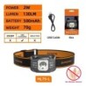 SUPERFIRE Mini far reîncărcabil cu LED Mini lampă frontală de mare putere Lampă frontală cu senzor USB C pentru pescuit de lucru