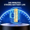 SUPERFIRE Mini far reîncărcabil cu LED Mini lampă frontală de mare putere Lampă frontală cu senzor USB C pentru pescuit de lucru