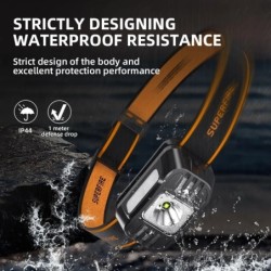 SUPERFIRE Mini far reîncărcabil cu LED Mini lampă frontală de mare putere Lampă frontală cu senzor USB C pentru pescuit de lucru