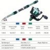 Set de undițe de pescuit Seturi complete cu undiță telescopică și mulinete spinning, momeli, cârlige, set de cârlige de călători