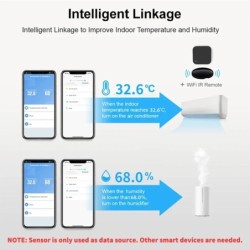 Tuya WiFi Temperatură și umiditate Smart Home Termometru Higrometru APP Alarma de la distanță Funcționează cu Alexa Google Home