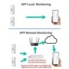Senzor inteligent de temperatură umiditate Tuya Mini 2023 Nou actualizare APP compatibilă cu Bluetooth Telecomandă Termometru Hi