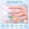 BORN PRETTY 7ml 6 buc. Soda Ice Jelly Gel Oja Set Culoare superba acoperire completa Lac semi-permanent Soak Off Gel UV