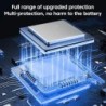 Încărcător USB tip C cu 4 porturi PD, încărcător rapid pentru telefon mobil, adaptor pentru iPhone, Samsung, Xiaomi, încărcător 