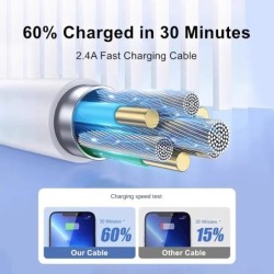 Cablu de încărcare USB de calitate originală pentru iPhone 14 8 7 6S Plus 13 12 Pro XS Max XR SE cablu de încărcare rapidă cu si