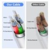 Cablu de încărcare USB de calitate originală pentru iPhone 14 8 7 6S Plus 13 12 Pro XS Max XR SE cablu de încărcare rapidă cu si