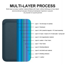 Carcasă magnetică pentru iPhone 11, 12, 13, 14, 12, 11 Pro Max, Mini X, XS, XR, 8 Plus, portofel din piele, pentru Apple Magsafe
