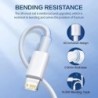 Cablu USB cu încărcare rapidă originală 35W PD pentru iPhone 14 8 7 Plus 13 12 11 Pro XS Max XR X Cablu de încărcare rapidă USB 