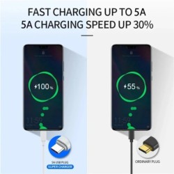 3 buc cablu USB tip C 100W 6A linie de încărcare super rapidă pentru Xiaomi Samsung Huawei Honor cabluri USB C de încărcare rapi