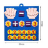 Jucării Montessori pentru copii mici, numere de degete din pâslă, jucărie matematică pentru copii, numărare, educație timpurie, 