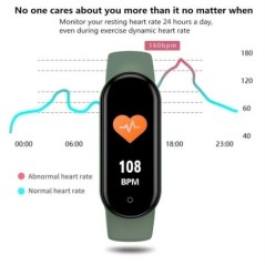Ceas inteligent M5 Ecran color Numărarea pașii Mod sport multiplu Memento mesaj Fotografie Muzică Telecomandă Banda inteligentă