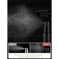 Sticlă de parfum reîncărcabilă din sticlă de 5/8 ml cu pompă de parfum pentru pulverizare Recipiente de cosmetice goale de călăt