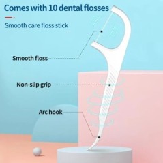 Pachet de 10 cutii de ață dentară Pachet portabil de călătorie Linie de scobitori superfină de unică folosință Cutie de depozita
