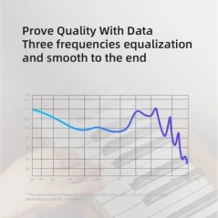Căști KZ EDX pro Căști bass Căști în ureche Monitor căști Sport cu anulare a zgomotului Căști HIFI Nou sosire!