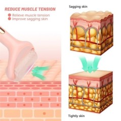 Masaj cu role de gheață pentru față Instrument de ridicare a pielii Lifting facial Masaj corp gât pielea strânge anti-rid amelio
