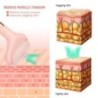 Masaj cu role de gheață pentru față Instrument de ridicare a pielii Lifting facial Masaj corp gât pielea strânge anti-rid amelio