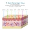 Mască facială CkeyiN LED pentru terapie cu lumină roșie, 7 culori, radiofrecvență fotonică, întinerirea pielii, instrument de în