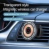 Suport de telefon pentru încărcător fără fir pentru mașină magnetică de 30W pentru iPhone 14 13 12 Pro Max Mini încărcătoare pen