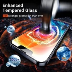 1-4 buc. Sticlă securizată pentru iPhone 11 12 13 14 15 Pro XR X XS Max Protector de ecran pentru iPhone 15 Pro Max Mini 7 8 Plu