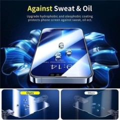 1-4 buc. Sticlă securizată pentru iPhone 11 12 13 14 15 Pro XR X XS Max Protector de ecran pentru iPhone 15 Pro Max Mini 7 8 Plu