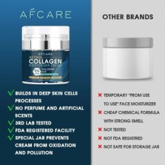 Cremă de întărire cu retinol instantaneu pentru îndepărtarea ridurilor de colagen Cremă de față pentru bărbați Cremă hidratantă 