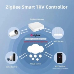 ONENUO Tuya Zigbee Dispozitiv de acționare inteligent pentru radiator Control prin aplicație Controler de temperatură pentru sup