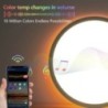 TUYA Lampă de tavan Decor pentru cameră Lumină LED RGB APP Control vocal Alexa Google Lampă inteligentă pentru casă