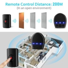 Sectyme Sonerie impermeabilă fără fir 250M Buton pentru ecran de la distanță Nu necesită priză Receptor Casă inteligentă în aer 