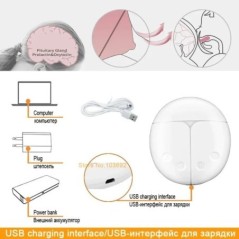 Pompe de sân electrice duble ZIMEITU Pompă de sân electrică USB cu aspirare puternică a mamelonului cu biberon de lapte pentru b