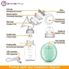 Pompe de sân electrice duble ZIMEITU Pompă de sân electrică USB cu aspirare puternică a mamelonului cu biberon de lapte pentru b