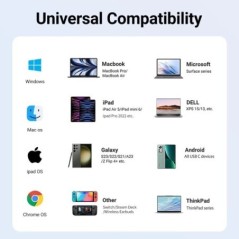 Stație de andocare pentru jocuri USB C Hub 3 în 1 cu încărcare PD Port USB și DP Suport mod de andocare TV pentru comutator de t