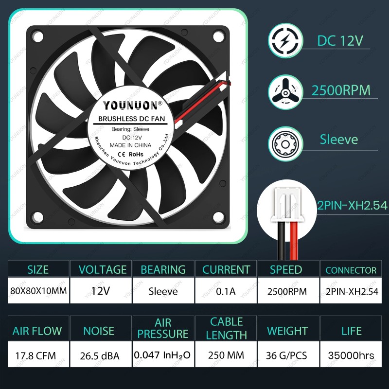 2 buc. YOUNUON 80MM 5V USB 80x80x10mm 8cm 5V 12V 24V 8010 2PIN 3PIN Brushless DC Cooler Racire PC CPU Carcasa Computer Ventilato